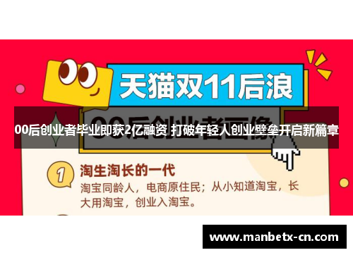 00后创业者毕业即获2亿融资 打破年轻人创业壁垒开启新篇章