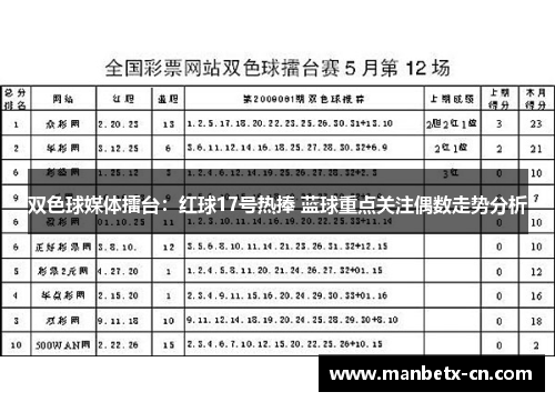 双色球媒体擂台:红球17号热捧 蓝球重点关注偶数走势分析