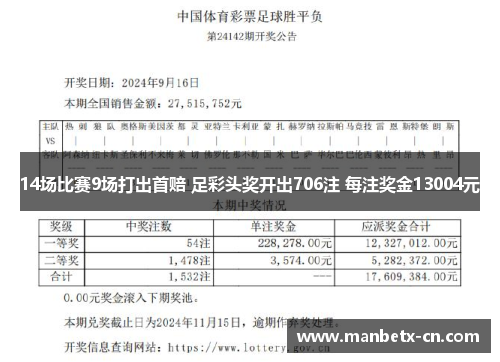 14场比赛9场打出首赔 足彩头奖开出706注 每注奖金13004元
