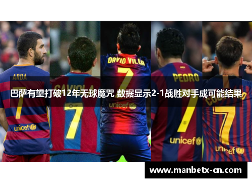 巴萨有望打破12年无球魔咒 数据显示2-1战胜对手成可能结果